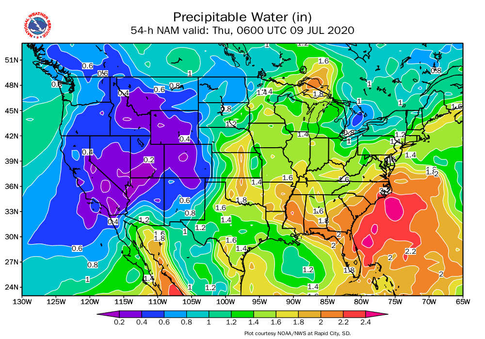 Precipitable Water